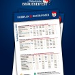 250710-brauereifest-shuttle-bus